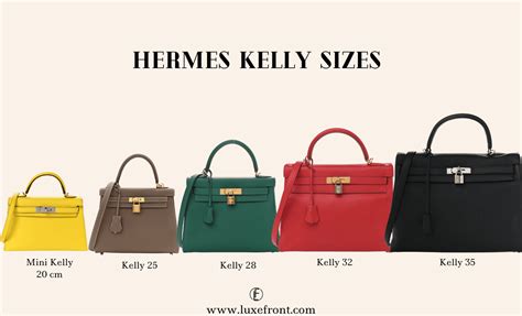 how much hermes kelly